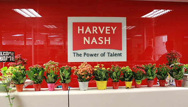 Công ty Harvey Nash
