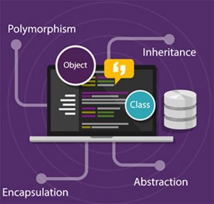 Các đặc tính của PHP