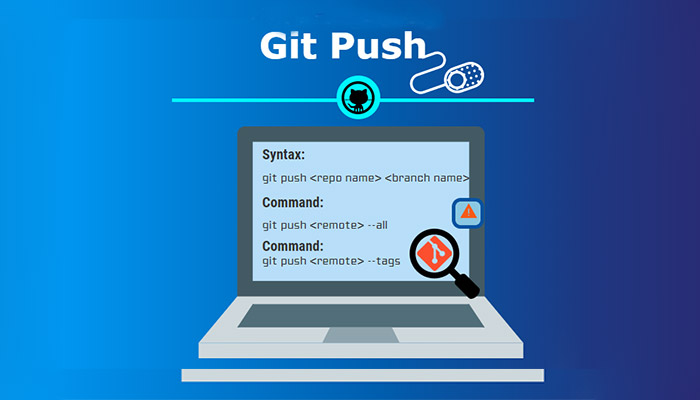 Git Push là gì