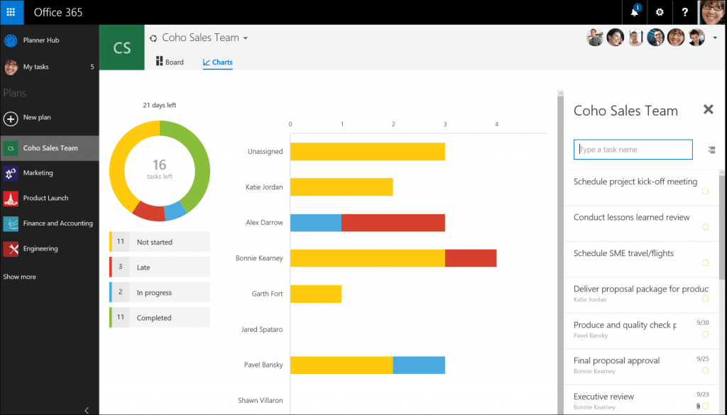 Microsoft Planner