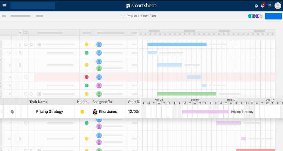  Smartsheet như một ứng dụng quản lý dự án kết hợp mọi thứ bạn yêu thích về bảng tính với nhận xét.
