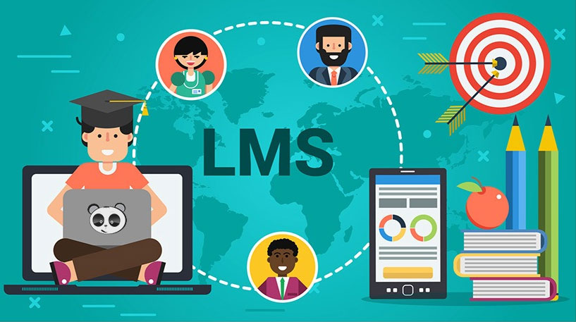 Phần mềm quản lý giáo dục LMS