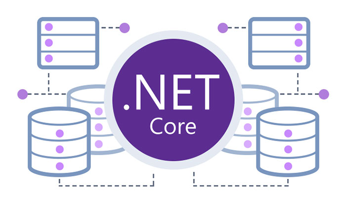 .NET-core