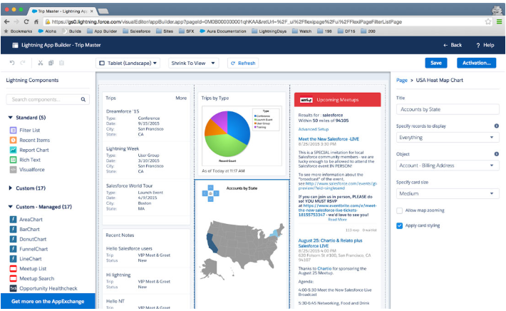 Hệ thống salesforce đang được sử dụng rộng rãi.