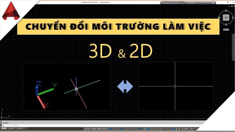 Chế độ 3D mesh