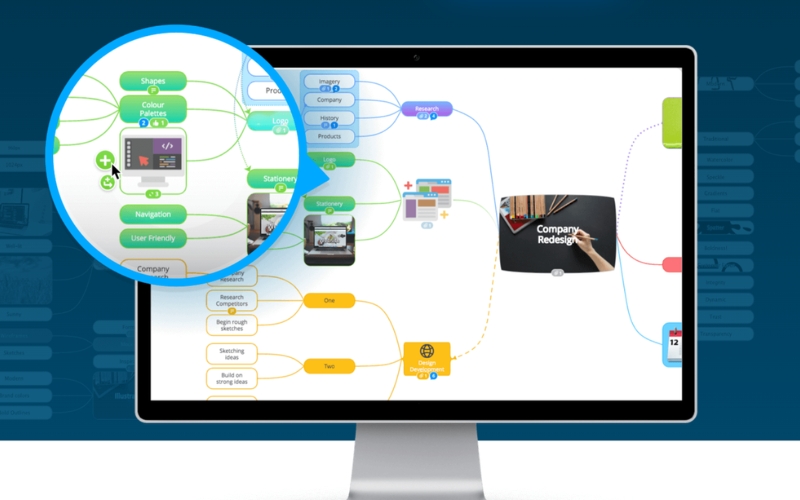 các chế độ xem của iMindMap 10