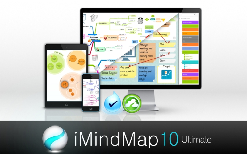 phần mềm vẽ sơ đồ tư duy iMindMap 10