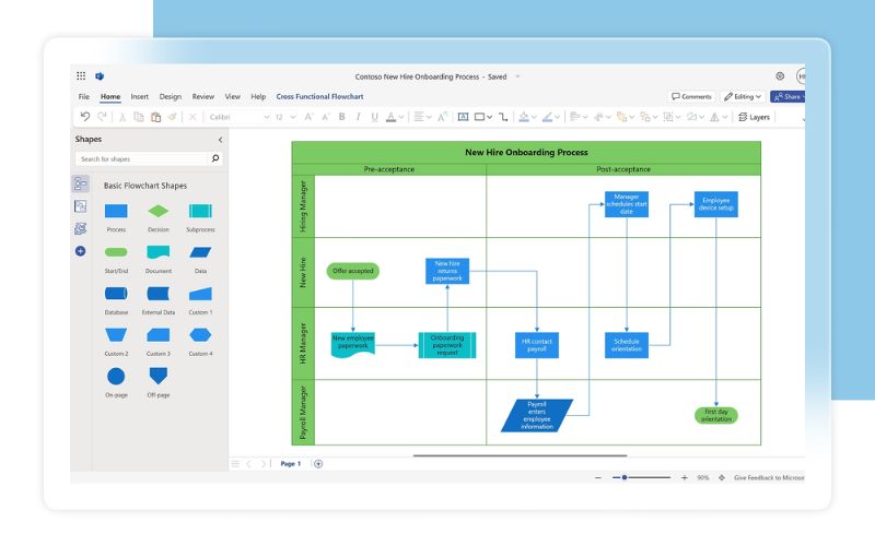 ứng dụng của phần mềm Microsoft Visio