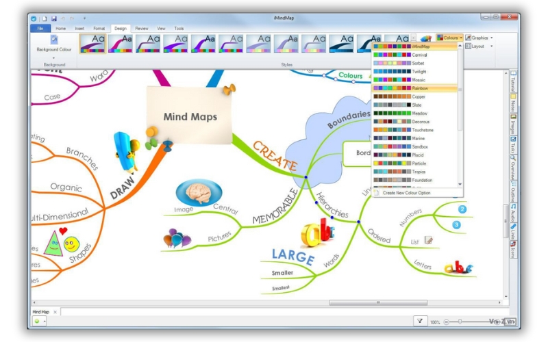 ưu điểm của iMindMap 10
